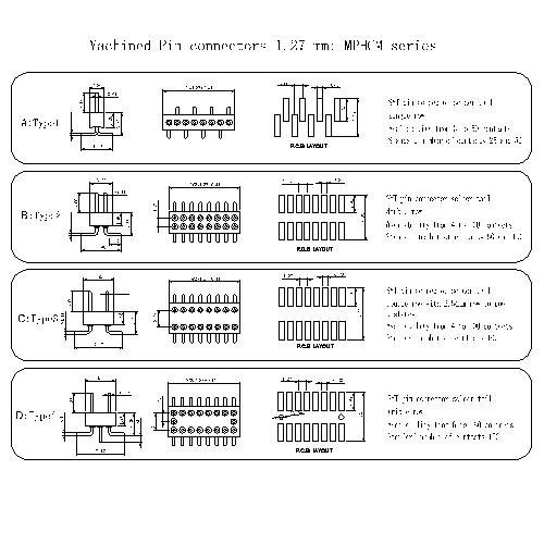 MPHCM-XXXXX00 Machined Pin connectors 1.27 mm MPHCM series 